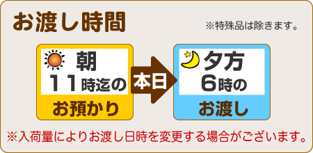 朝11時までのお預りで、当日夕方5時のお渡し