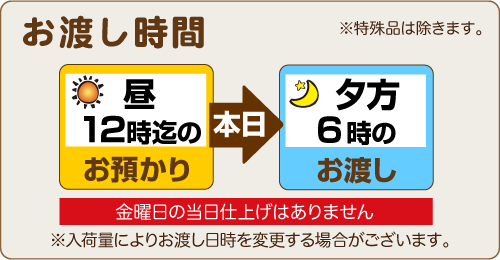  昼12時までのお預りで、当日夕方6時のお渡し、金曜を除く（入荷量により変更あり）