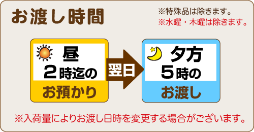 昼2時までのお預りで、翌日夕方5時のお渡し（水曜・木曜を除く）