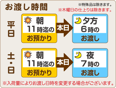 朝11時までのお預りで当日夕方6時のお渡し、土日は夜7時