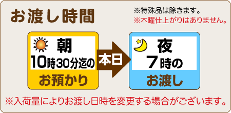 朝11時までのお預りで、当日夜7時のお渡し、木曜除く（入荷量により変更します）