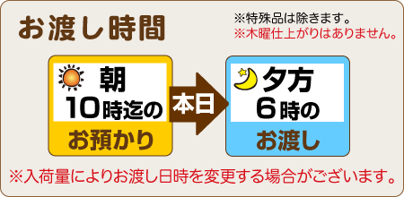 朝11時までのお預りで、当日夕方6時のお渡し、木曜除く（入荷量により変更します）