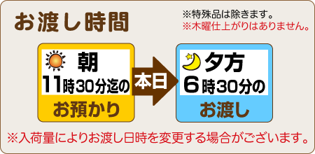 昼12時までのお預りで、当日夕方6時30分のお渡し、木曜除く（入荷量により変更します）